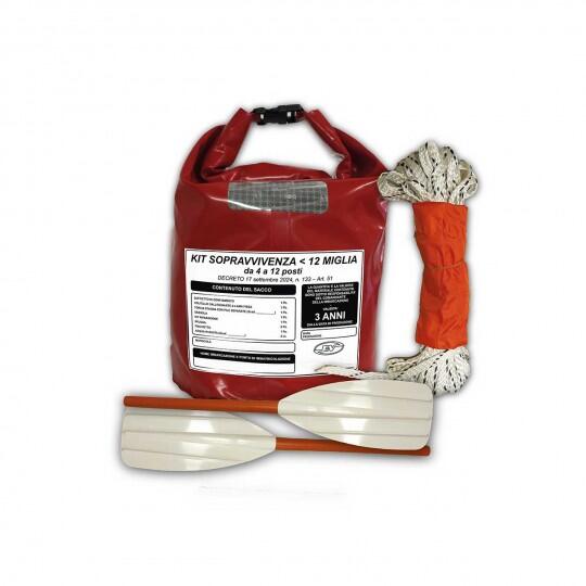 Kit di sopravvienza entro le 12 miglia 