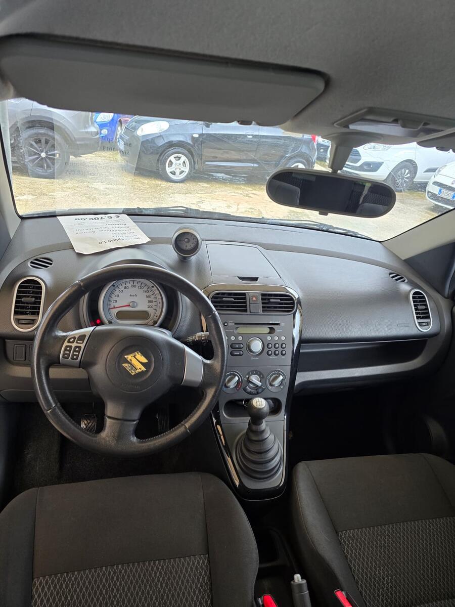 Suzuki Splash 1.0 Basic