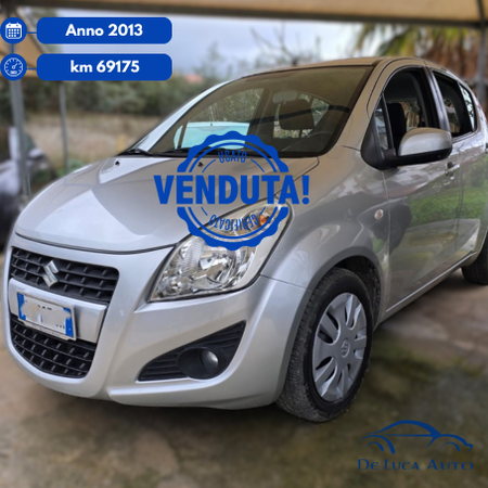 Suzuki Splash 1.0 Basic