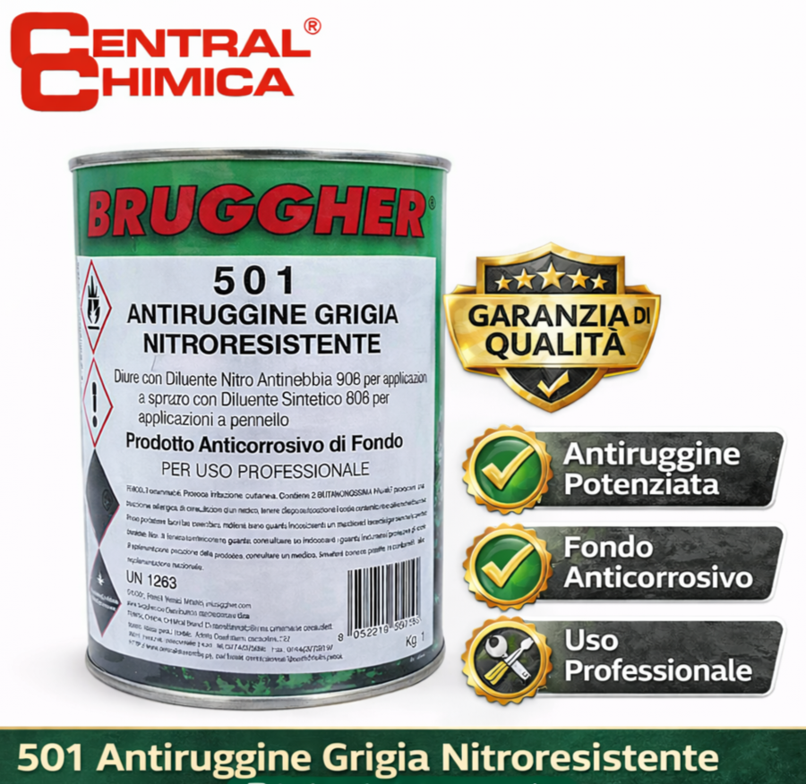 Fondo Antiruggine Protettivo Anticorrosivo per ferro e Metallo