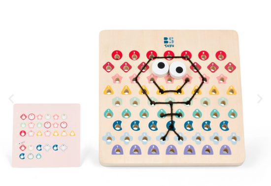 Thread and Code - Filo e codice