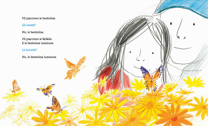 Chiedimi cosa mi piace