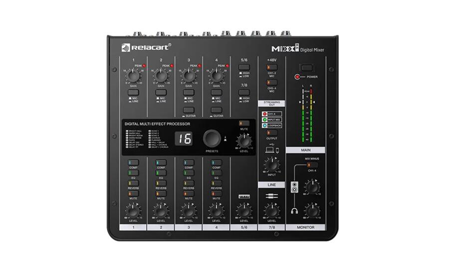 Relacart MIXX8.6