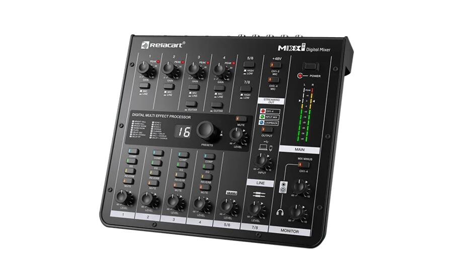 Relacart MIXX8.6