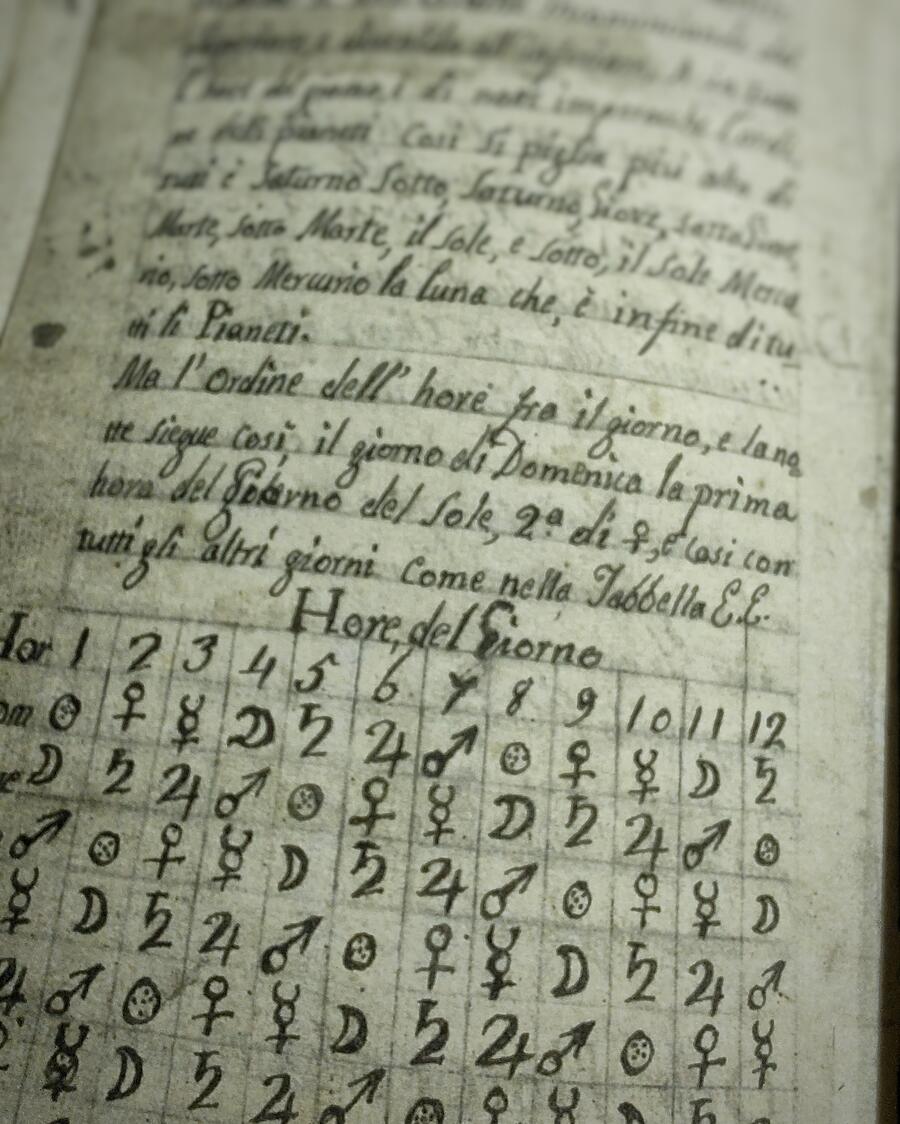 CLAVICULA SALOMONIS - Manuscript in 3 books - Clavicula Solomonis and Heptameron