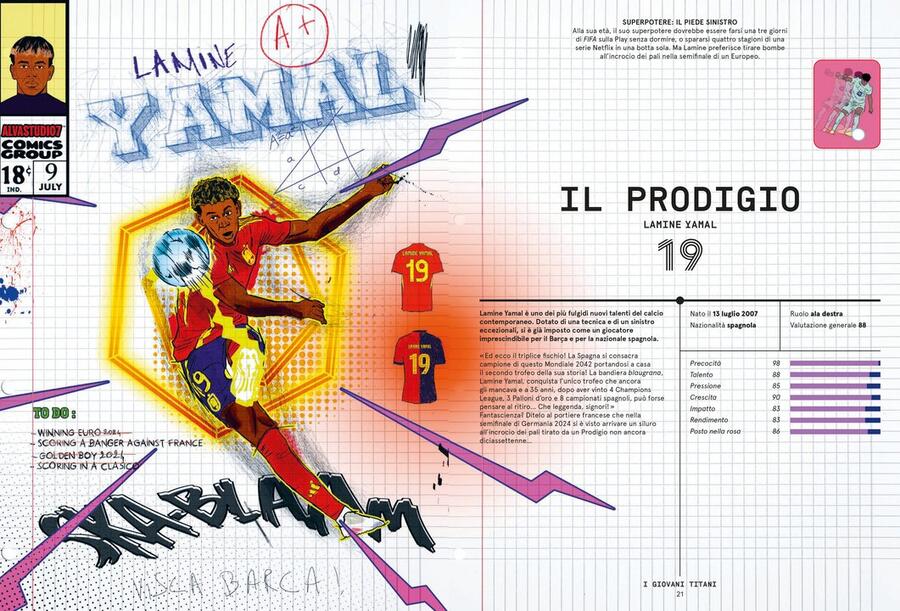 Supereroi del calcio