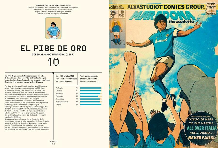 Supereroi del calcio