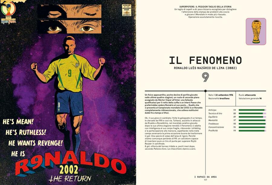 Supereroi del calcio