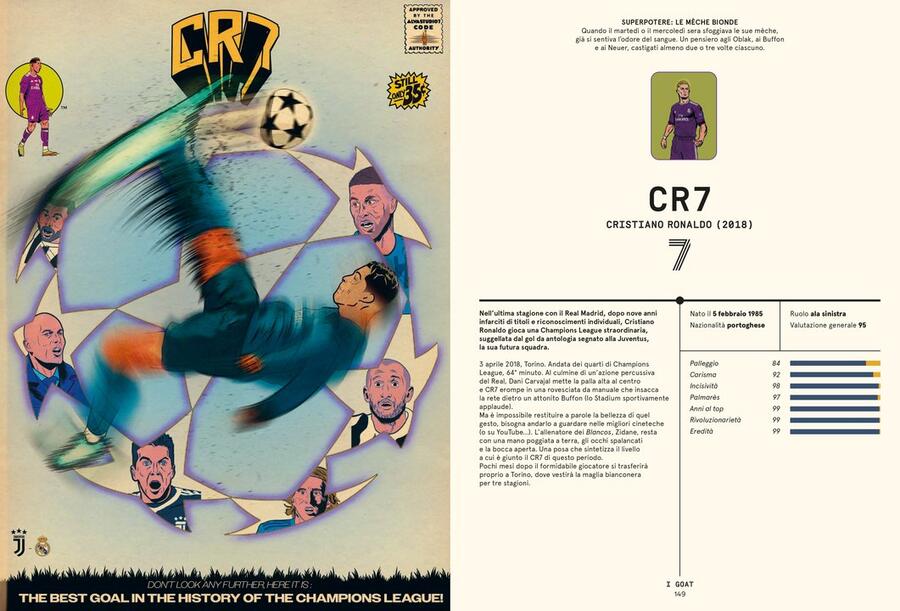 Supereroi del calcio