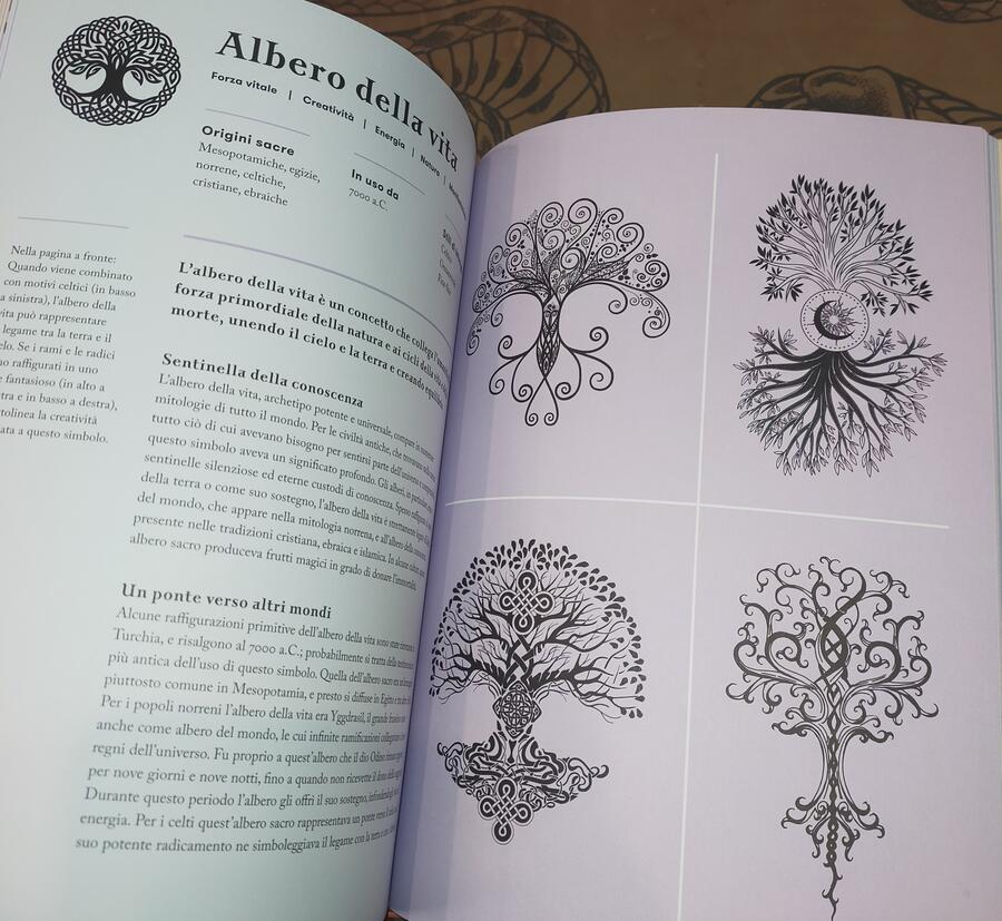 Simboli Sacri per Tatuaggi