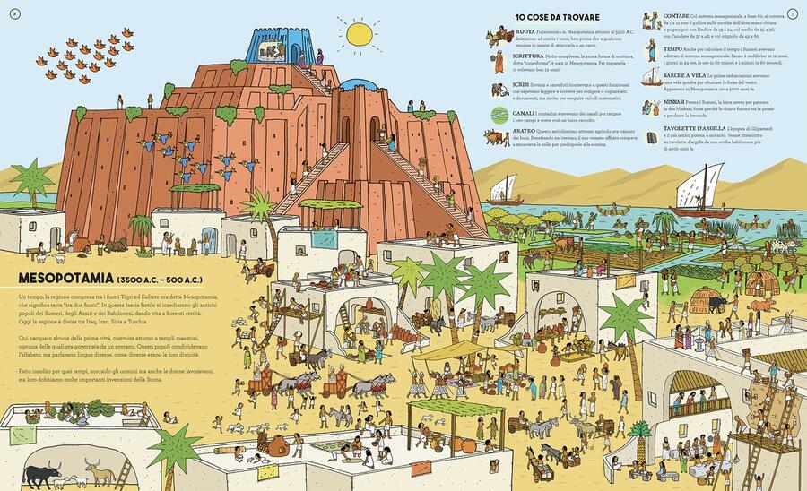 Occhio al mondo antico