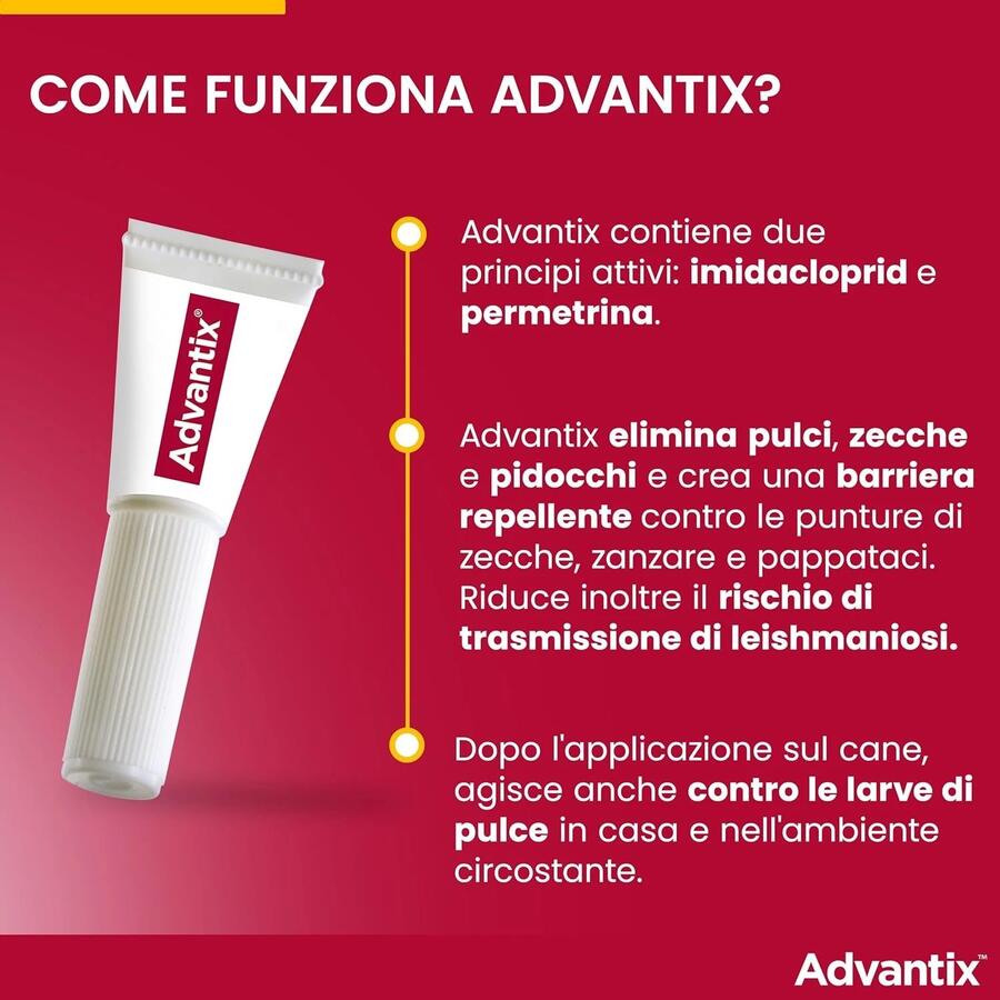 ADVANTIX Spot-On per cani dai 4 ai 10 kg