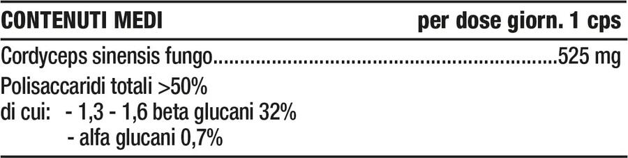 NUTRIVA CORDYCEPS Capsule