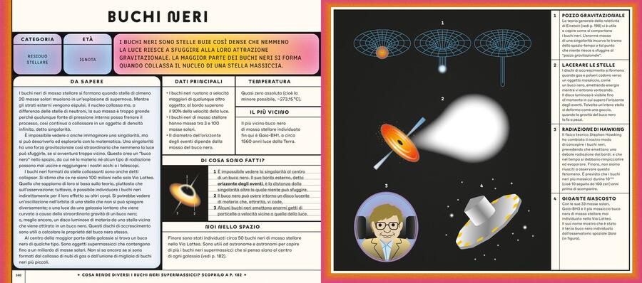 Esplorando l'universo