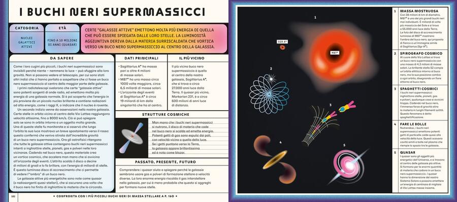 Esplorando l'universo