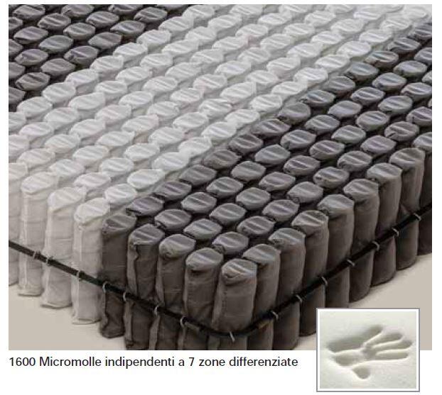Materasso Molle Insacchettate Mod Micromolle 1600 con Memory da Cm 190x200 -Ergorelax