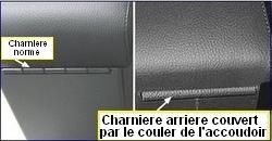 2 x covered rear hinge for armrest