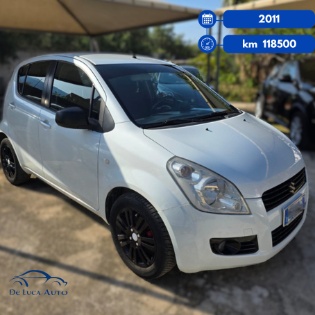 Suzuki Splash 1.0