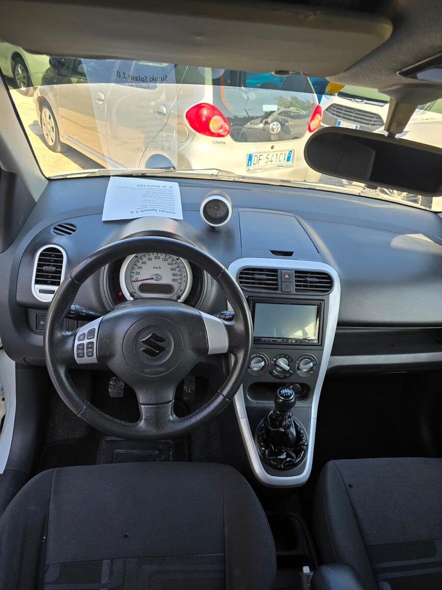 Suzuki Splash 1.0