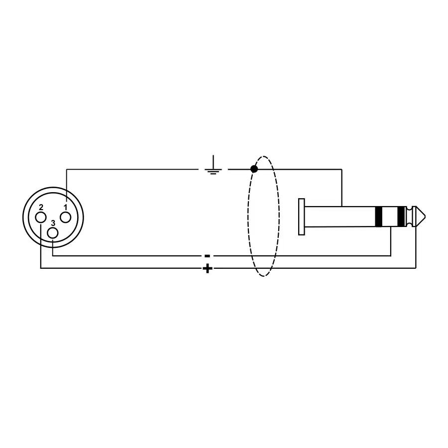 Quik Lok ITTOP/FJS-3 Cavo Cannon XLR Femmina / Jack 6.3 TRS Stereo 3 mt