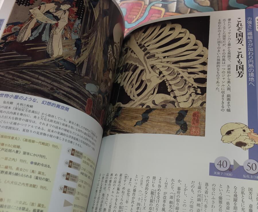 Kuniyoshi