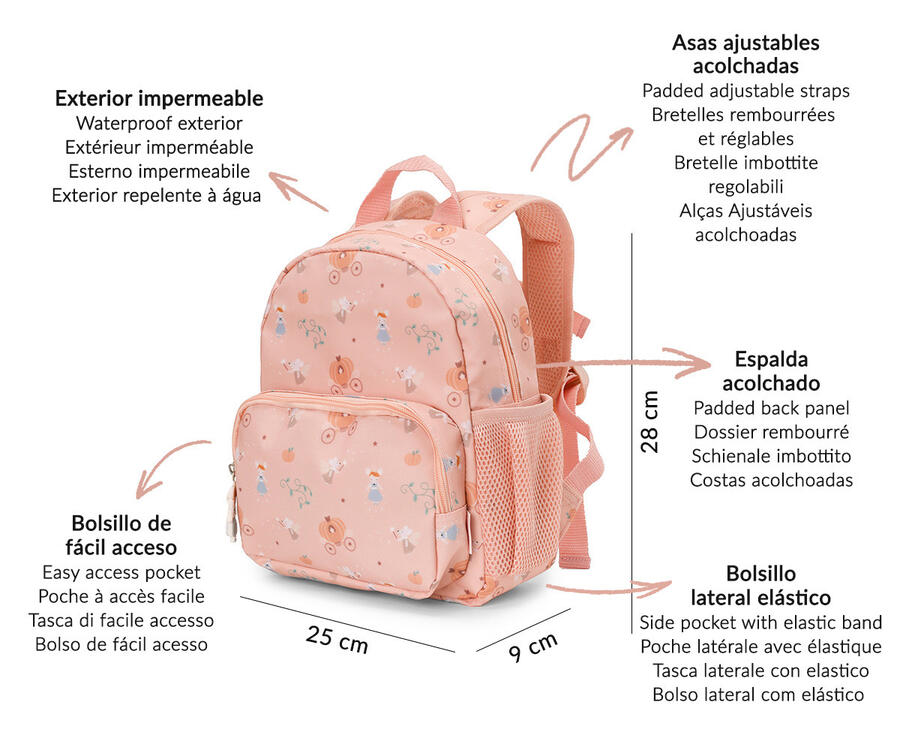 Zainetto Tutete in RPET Riciclato – Impermeabile con Clip Anteriore - Blossom Birds