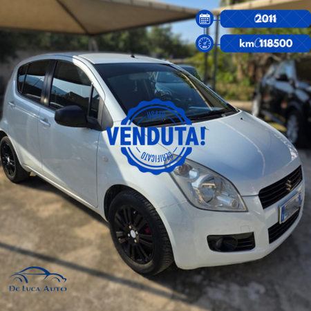 Suzuki Splash 1.0