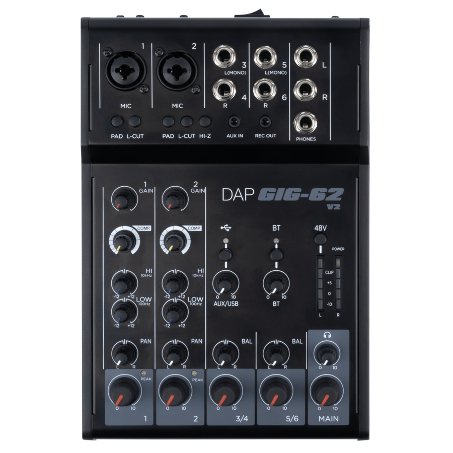 DAP GIG-62 V2