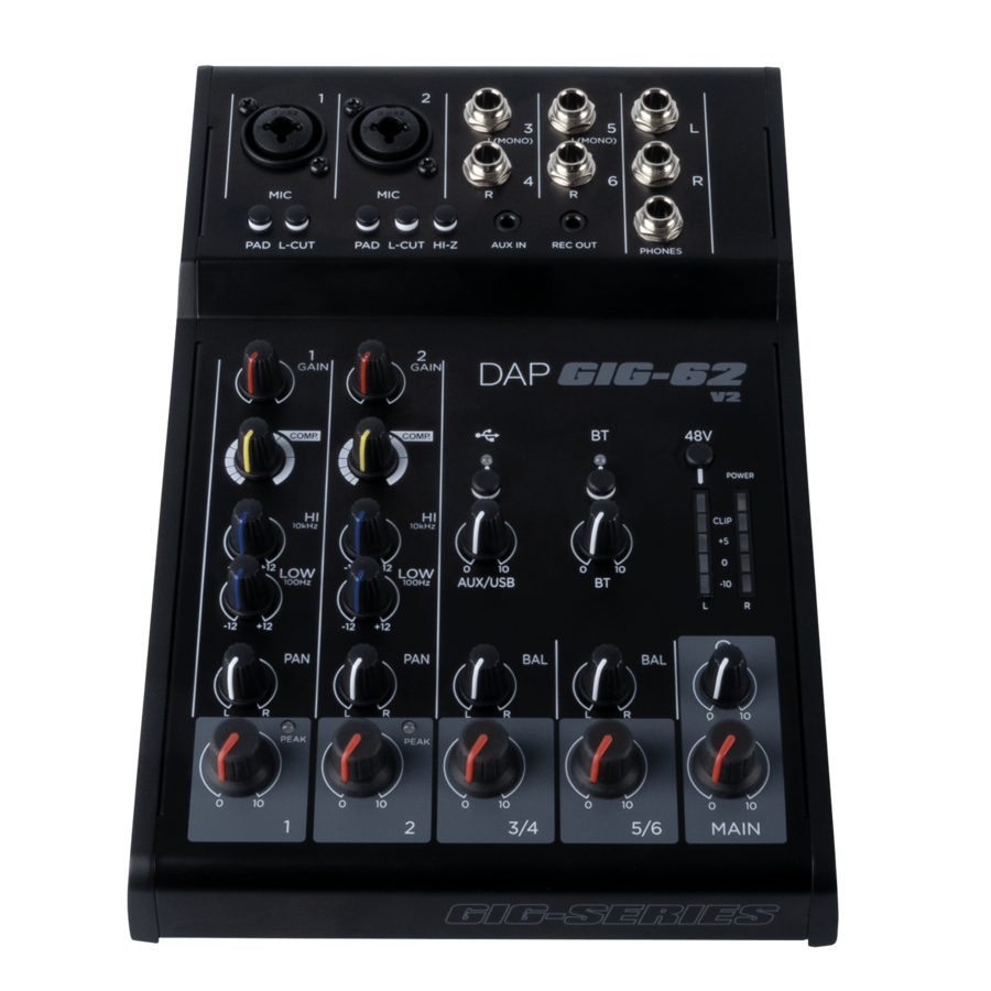 DAP GIG-62 V2