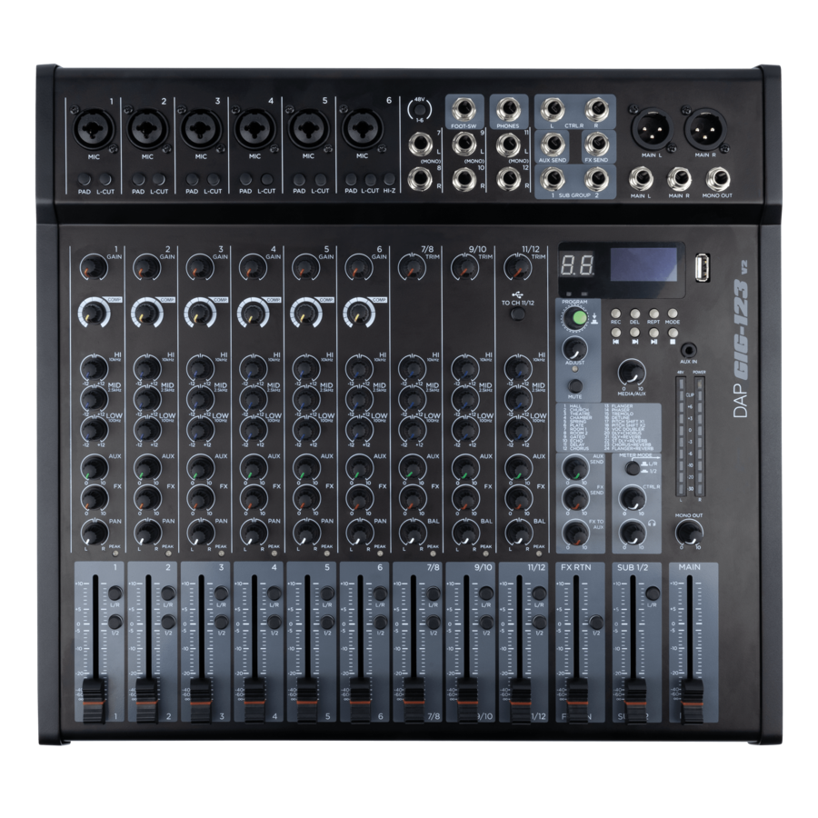 DAP GIG-123 V2