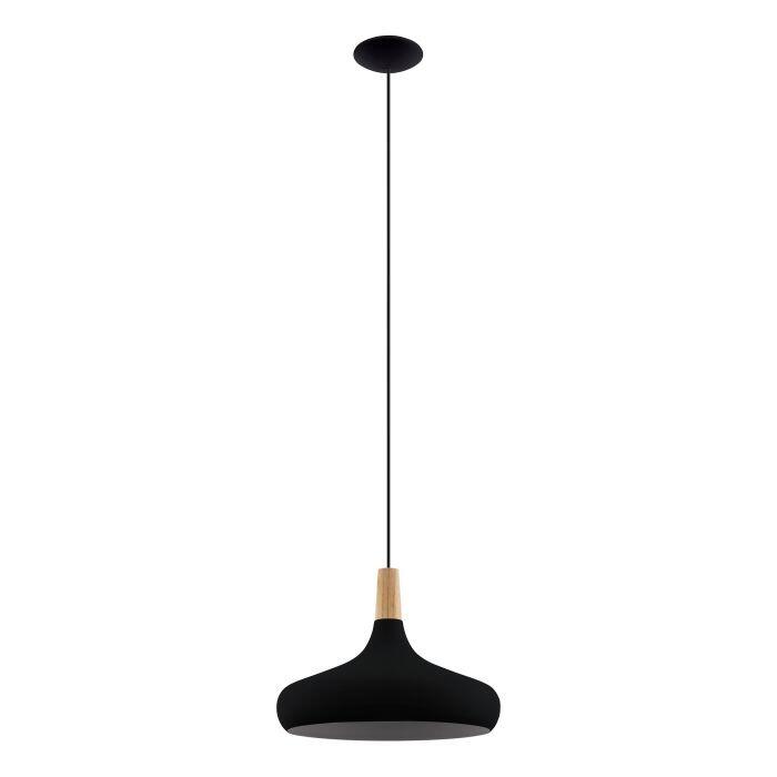 Sospensione Sabinar