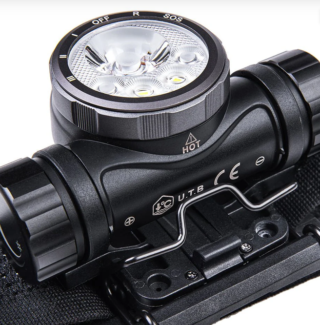 NEXTORCH HeadLamp Hipstar Helmet Light 2300 Lumen Led
