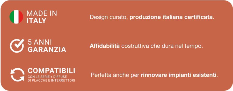 ELETTROCANALI - MV6987V-GC Placca MiVida 7 moduli vulcanizzato grigio chiaro compatibile con la serie Vimar Plana®