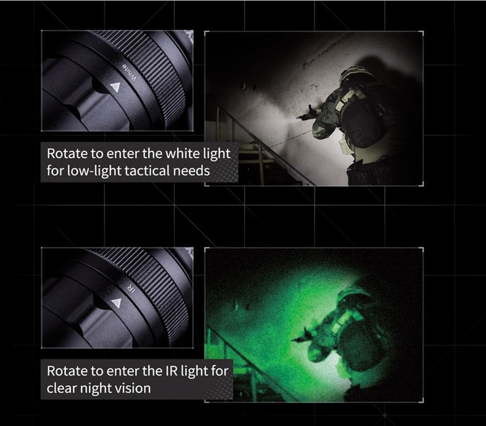 NEXTORCH Tactical Set WL50B IR Dual-Light – 1000 Lumen White + Infrarossi 940 nm