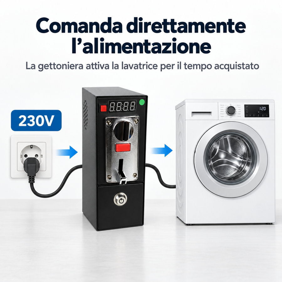 Gettoniera Elettronica per Lavatrice Domestica (Max 1900W) – Ideale per B&B e Strutture Ricettive