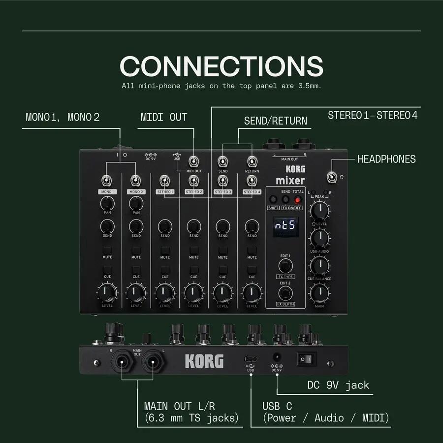 Korg NTS-4-MIXER