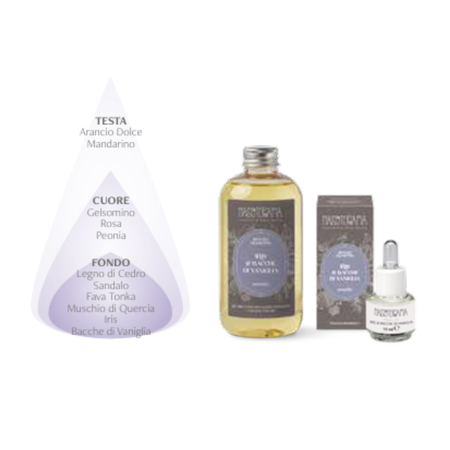 Nasoterapia - Iris & Bacche di Vaniglia Essenza aromatica per diffusori
