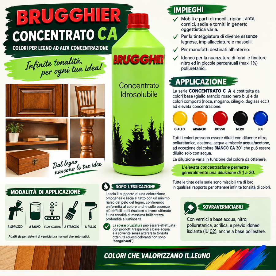 COLORANTE CONCENTRATO UNIVERSALE 250 ML