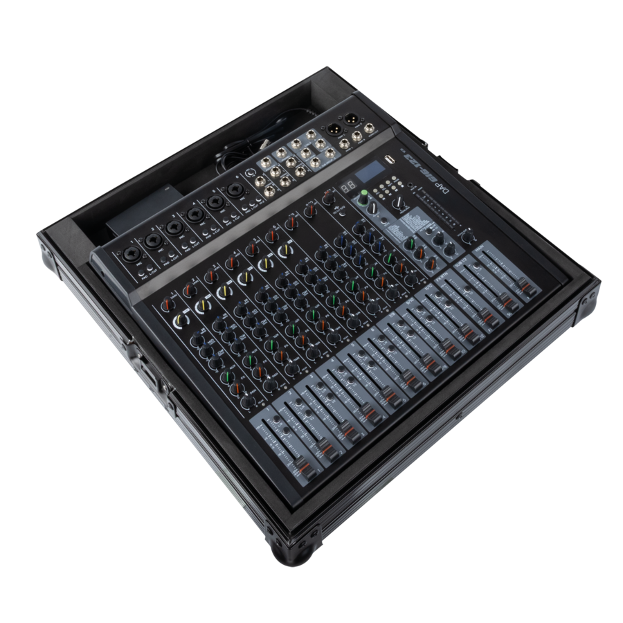 DAP Case per GIG-123 V2