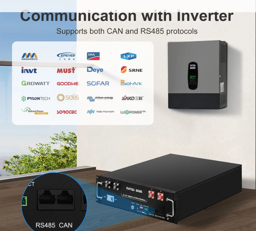  Kit 6.2kW Inverter PowMr WIFI+ Batteria Litio Datou Boss 5 kw lifepo4 48v +Cavi