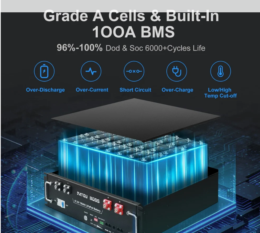  Kit 6.2kW Inverter PowMr WIFI+ Batteria Litio Datou Boss 5 kw lifepo4 48v +Cavi