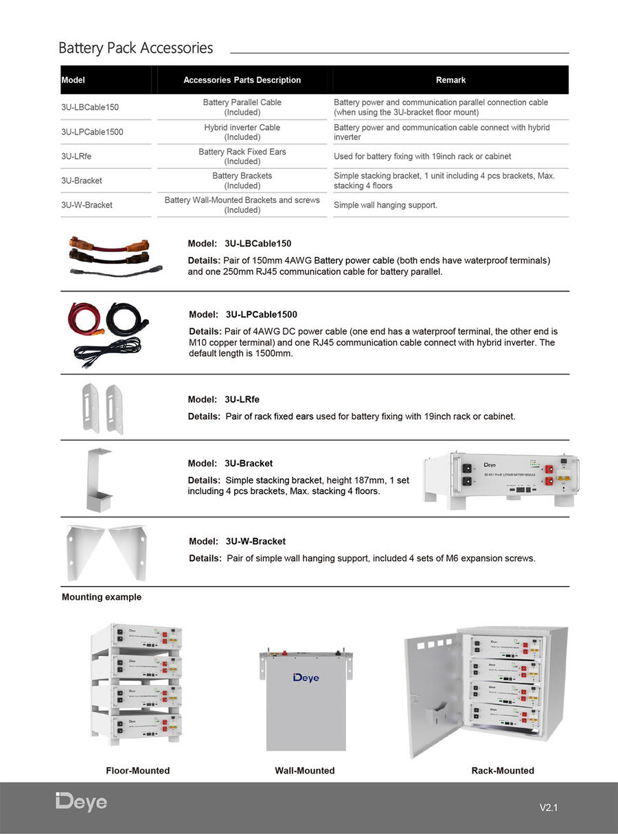 Batteria di Accumulo Deye SE-G5.1 Pro-B LV 5.12kWh PRO LFP 51.2V 100Ah 100A CEI 0-21 Bianca