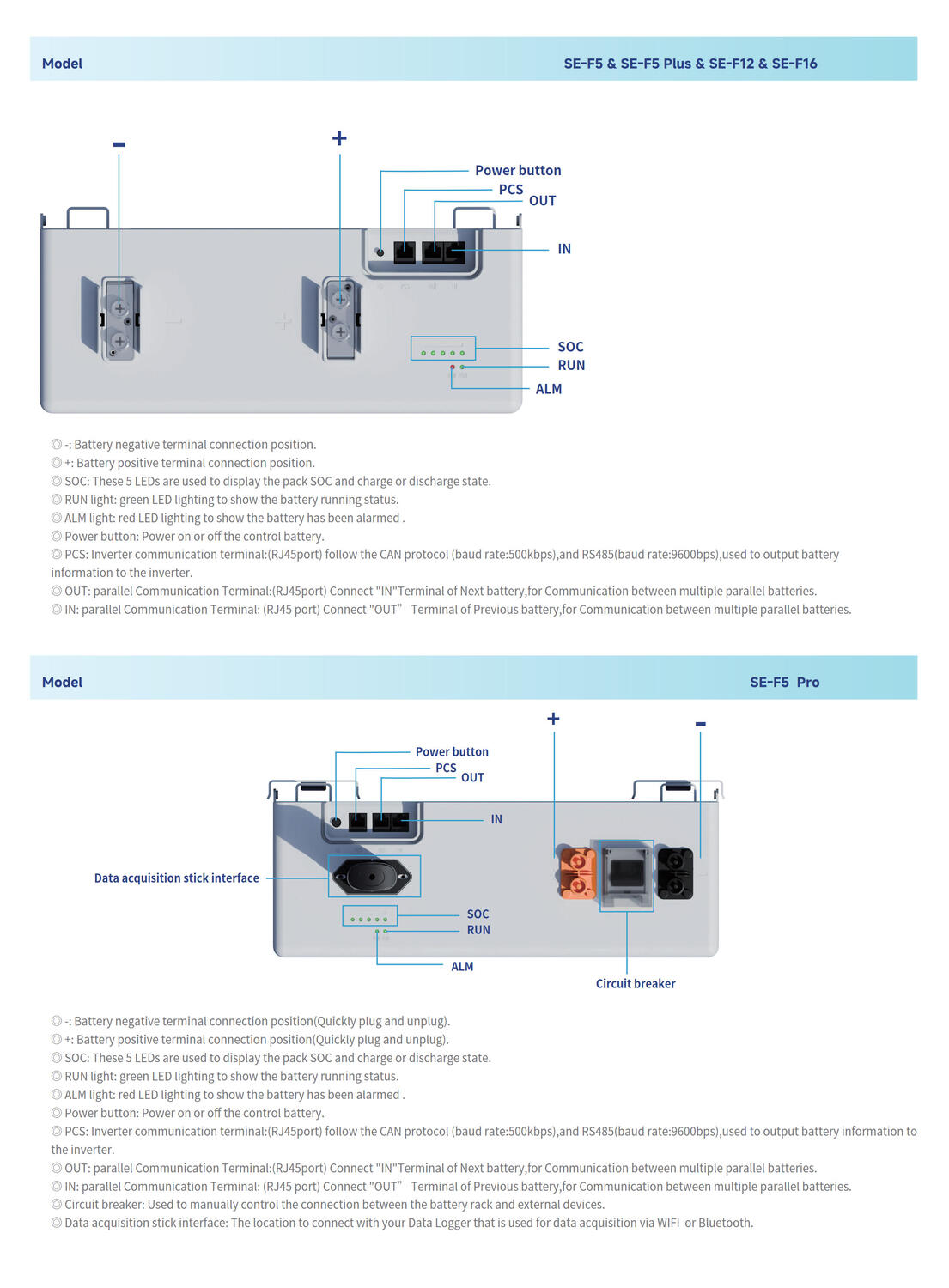 Batteria accumulo Deye 5.12kWh Low Voltage Storage Battery(SE-F5 Pro-C) + cavi cei 0-21