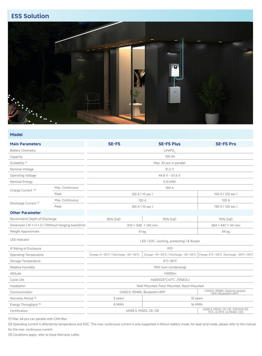 Batteria accumulo Deye 5.12kWh Low Voltage Storage Battery(SE-F5 Pro-C) + cavi cei 0-21