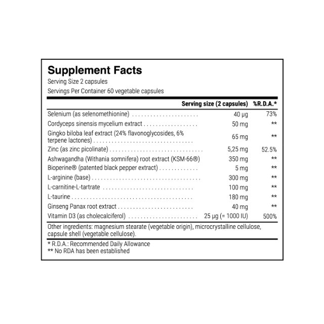Healthy Testosterone - Natural Doctor
